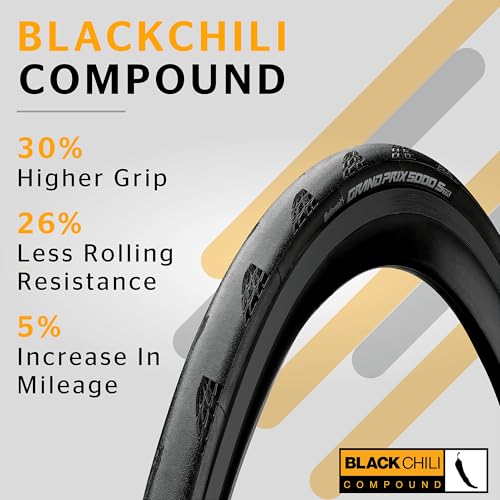 CONTINENTAL（コンチネンタル）GP5000S TRのインプレ | ロードバイクで